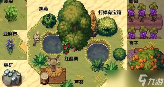 罗马拓荒录沙漠优质建家选址点位推荐及发展攻略