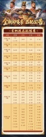 匹配公告丨《偃武》全新XP赛季