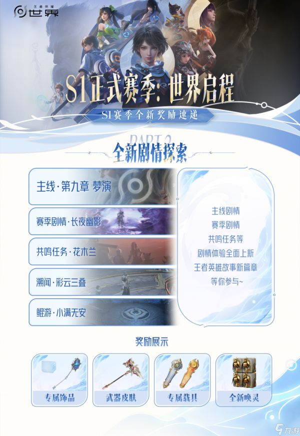 王者荣耀世界S1赛季更新内容一览