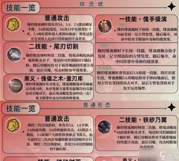 最终幻想起源巨钳蝎打法攻略（教你如何轻松击败巨钳蝎）