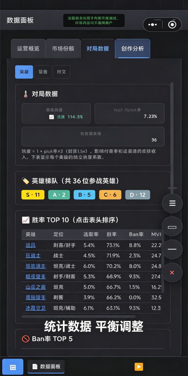 MOBA策划大师什么时候出 公测上线时间预告