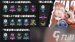 绝区零照养成材料需求有哪些