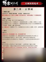 明末渊虚之羽年岁长支线任务怎么过