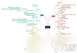 明末渊虚之羽年岁长支线任务怎么过