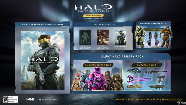 《Halo: Campaign Evolved》将于7月28日发售，现已开启预购