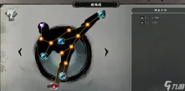 逸剑风云决队友经脉怎么加点