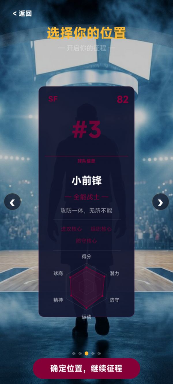 篮球传奇：球星生涯好玩吗 篮球传奇：球星生涯玩法简介