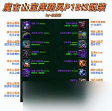 魔兽世界12.0前夕织雾武僧天赋怎么加点