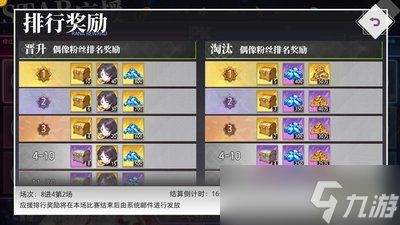 梦的第七章只影·赫茜怎么玩