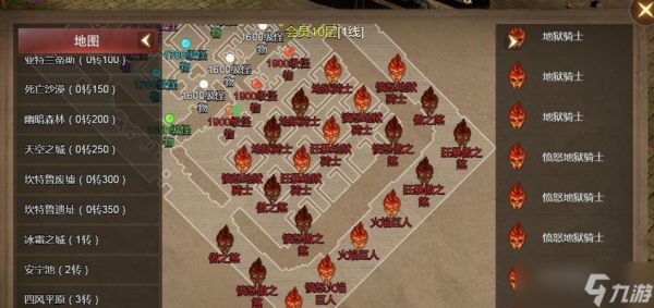 《红月传说》游戏万古神殿BOSS介绍（挑战BOSS）