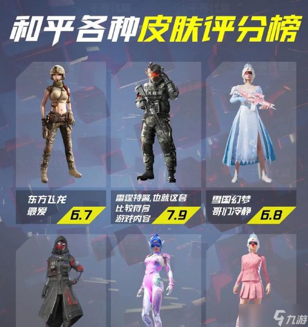 《和平精英》游戏SS14特训套装介绍（探索特训模式）