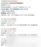 咸鱼之王诸葛三核阵容怎么搭配