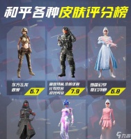 《和平精英》游戏SS14特训套装介绍 探索特训模式