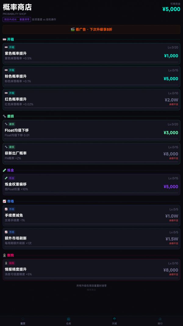 赌狗炼金好玩吗 赌狗炼金玩法简介