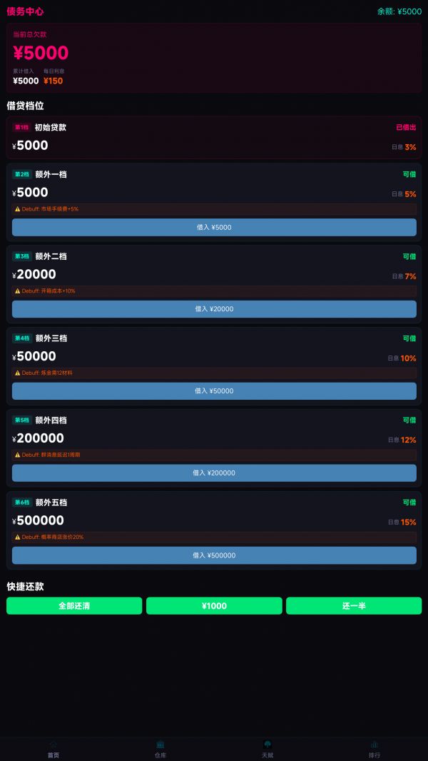 赌狗炼金好玩吗 赌狗炼金玩法简介
