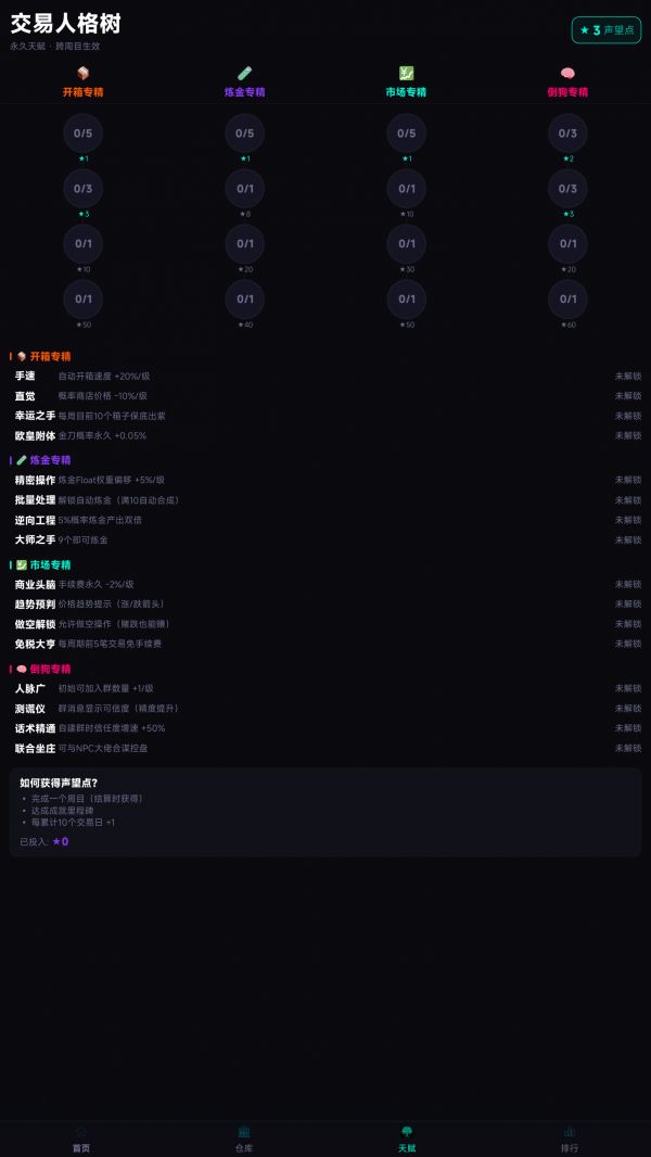 赌狗炼金好玩吗 赌狗炼金玩法简介