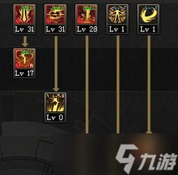 《黑暗勇士》初学者必看（掌握这些技巧）