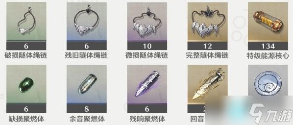 鸣潮露西养成材料汇总