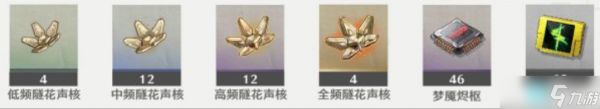鸣潮露西养成材料汇总