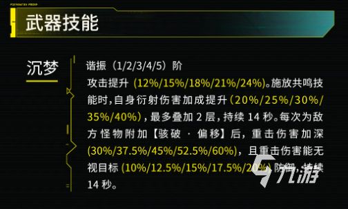鸣潮蜃影角色介绍与强度分析：技能机制、配队建议及实战表现