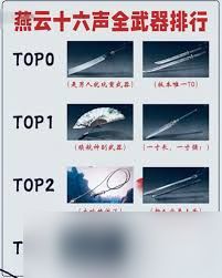 燕云十六声全武学如何实现高输出