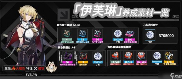 伊芙琳的本能神器有哪些介绍