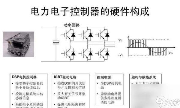 VP与VO系统的游戏功能详解(夜下降生中的VP与VO系统如何提升游戏体验)