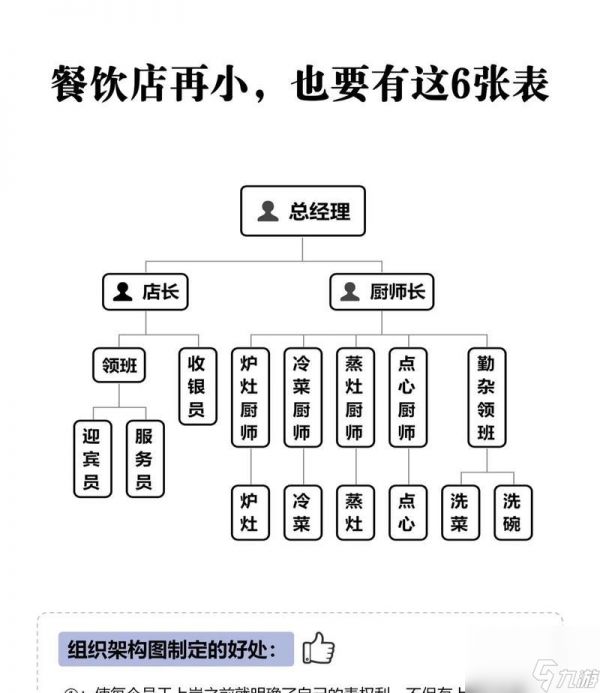 探寻夜勤人顾客的种种类型（深度解析夜勤人游戏中的顾客类型及特点）
