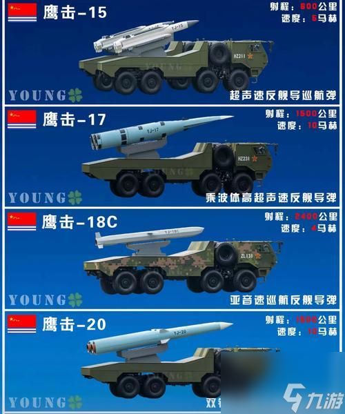 游戏中以严阵以待主武器选择的全面指南（探索游戏中不同种类主武器及其特点，帮助你选择最合适的武器）