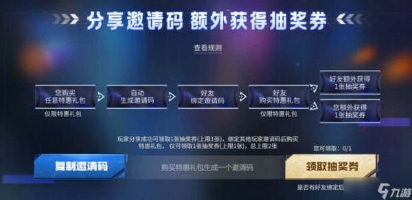 【CFHDx灵笼】联动奖池开启！末日绝版道具限时首发！