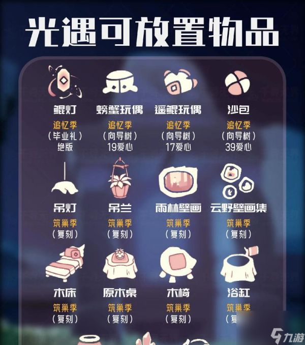 以盐与避难所开局（为你的生存之旅选择合适的随身物品）