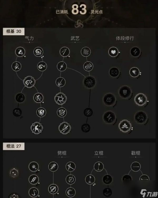 《创造最强单手斧狂战士》（盐和避难所版本加点攻略详解）