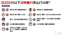 《探索游戏中的盐和避难所天赋汉化职业天赋》