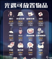 以盐与避难所开局 为你的生存之旅选择合适的随身物品