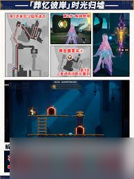 崩坏星穹铁道黄金替罪羊葬忆彼岸通关方法