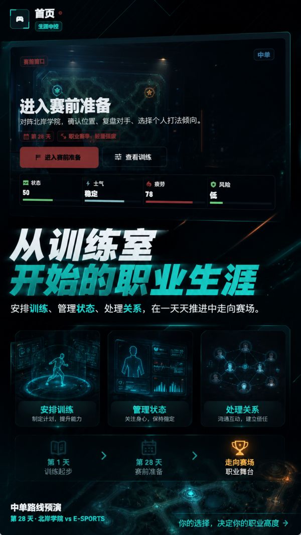 我的职业生涯好玩吗 我的职业生涯玩法简介