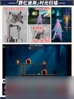 崩坏星穹铁道黄金替罪羊葬忆彼岸通关方法