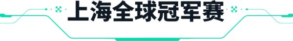 《无畏契约》上海全球冠军赛丨晋级之路