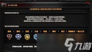 穿越火线枪神段位需要多少分