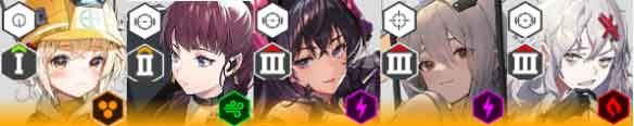 胜利女神新的希望最强T0阵容推荐
