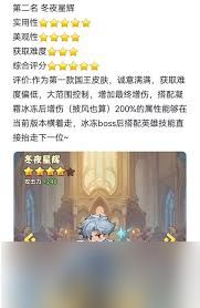 永远的蔚蓝星球全新英雄皮肤效果是什么