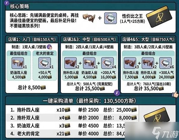 异环一咖舍店铺怎么装修-一咖舍店铺装修方案分享
