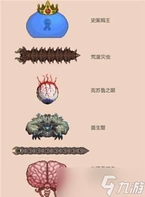 泰拉瑞亚打boss顺序（让打boss更轻松）