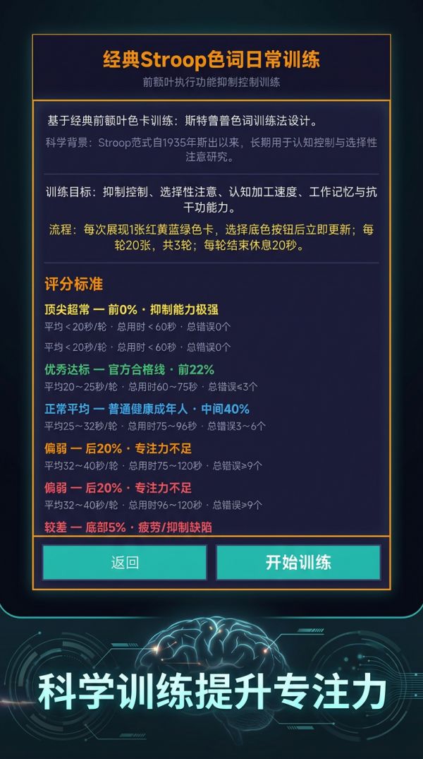 训练前额叶什么时候出 公测上线时间预告