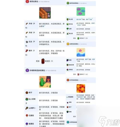 《星露谷物语》中电话获得方法详解（一步步教你如何获得电话，让游戏更便捷）