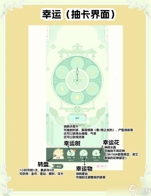 童话师新手主页面认识指南