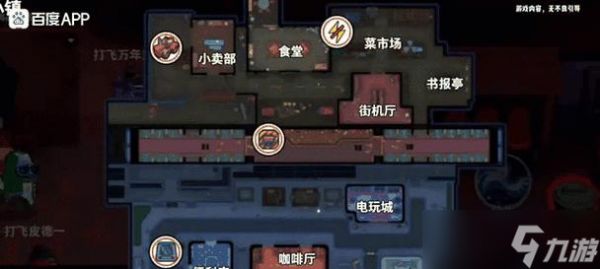 太空行动（各大阵营的力量与使命）