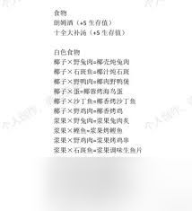 荒岛求生逃出美女岛成就列表有哪些