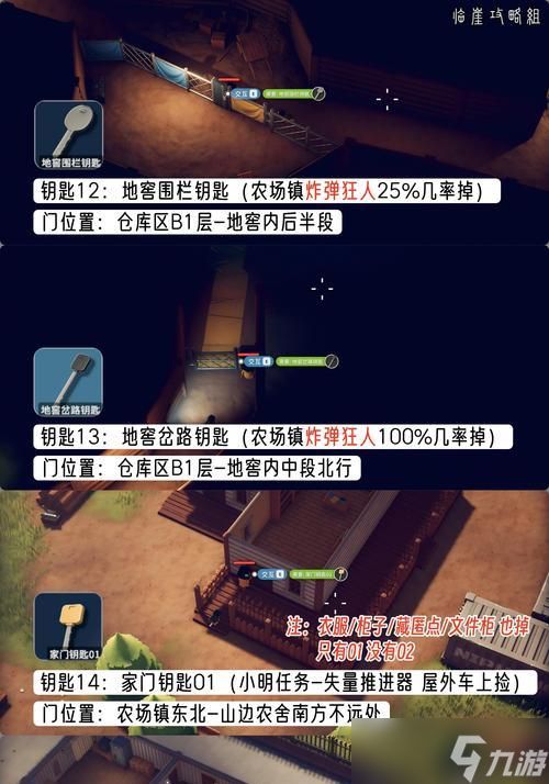 所罗门的守望Solo攻略（成为最强守卫者的关键诀窍）
