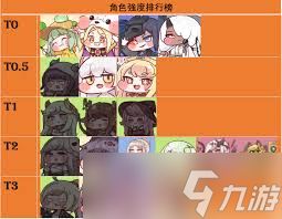嘟嘟脸恶作剧阵容怎么搭配